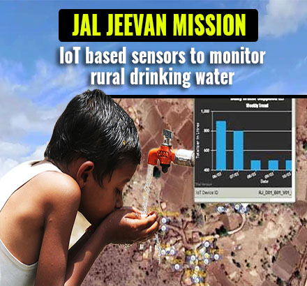 Jal Jivan Mission Goes Digital | IoT Sensors Drinking Water