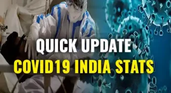 Covid19 Quick Updates: India Records 2,55,874 New Coronavirus Cases, 439 Deaths In The Last 24 Hours