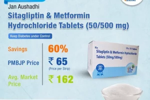 Sitagliptin tablets for diabetes to be sold at low prices in Jan Aushadhi stores