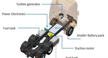 IIT-M start-up designing gas-based engines for trucks