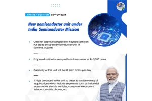 Cabinet approves one more semiconductor unit in Gujarat, India’s fifth